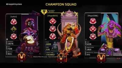 ...Wanna Guess Who We Lost Our Placement RP To?...