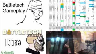 Severe depression go brrr