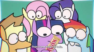 What I'm looking at?