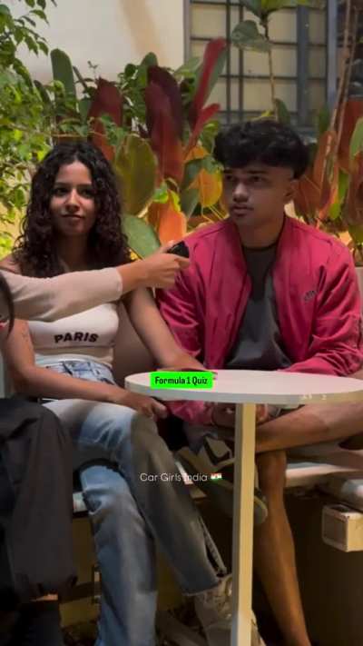 Formula one spot quiz the beginner’s edition .