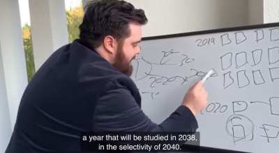 Ibai Llanos Explaining Things