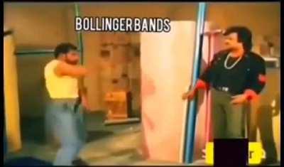 Price Action Supremacy