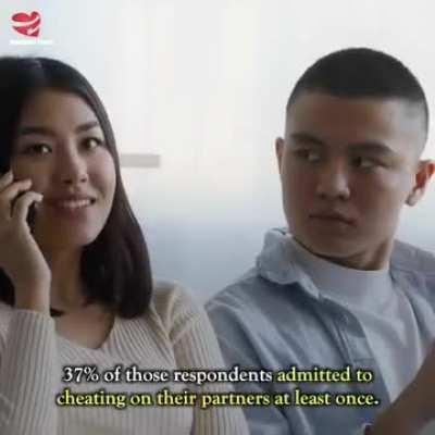 Bruh, how is Malaysia even in the list of most unfaithful women