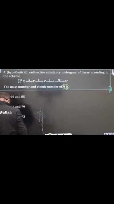 Title Chhag pi raha tha