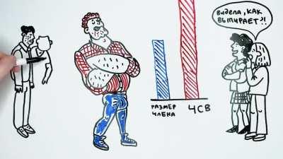 Ты не скачешь по лесам с копьём наперевес. Демонстрировать свое хозяйство как символ маскулинности уже не нужно. Но почему размер все равно имеет такое значение? В этом выпуске разбираемся, что у нас 