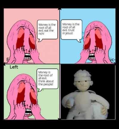 Political Compass Fun