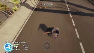 Took me like 12h over I don’t even know how long