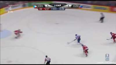 Slovakia Anime Opening