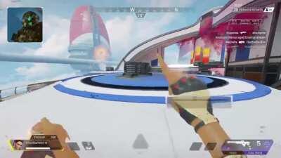 No - No - Yes, but actually no