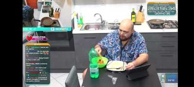 Io che mangio dopo che mi hanno sgridato i miei genitori 