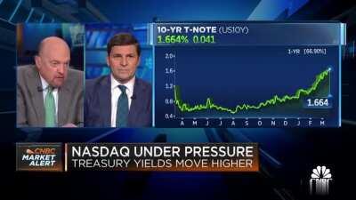 Cramer to some 🌈 🐻 on CNBC today: 