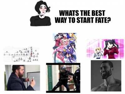 Start however you want...