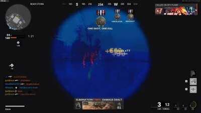 What did I just do...