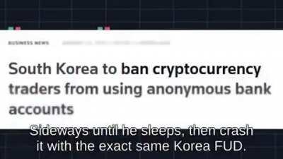 When you are trying to day trade. Just hold instead. A classic