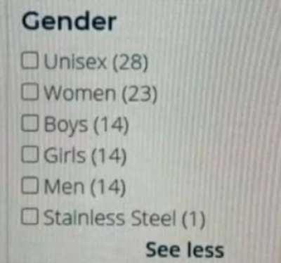 Ah, yes. The six genders