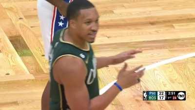 [Highlight] James Harden hits the step back three pointer And-1 against Grant Williams