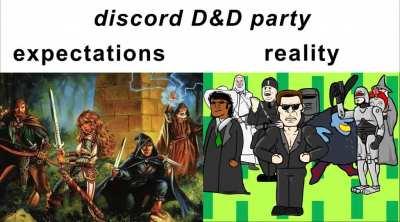 discord dnd parties: