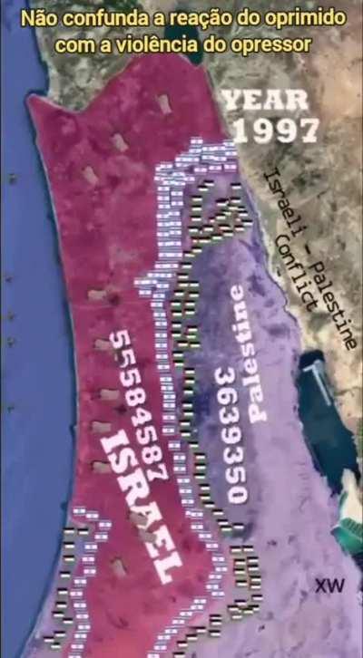 Oprimido vs. Opressor 