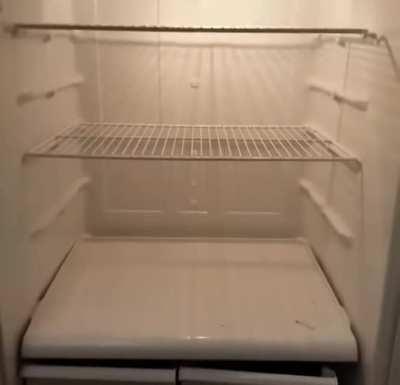 Me opening the sdg blog every Friday for the last 10 months