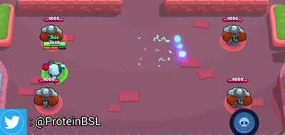 Shelly's Clay Pigeon Gadget on every Brawler! (Except Ruffs, Lou, Edgar and Byron)