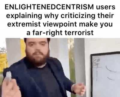 How dare you don’t agree with me!