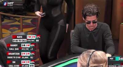 Alex wearing a skintight black bodysuit at a poker tournament