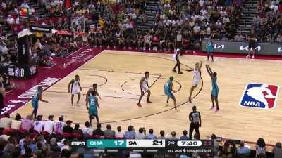 [Highlight] Victor Wembanyama blocks Brandon Miller's 3 point attempt