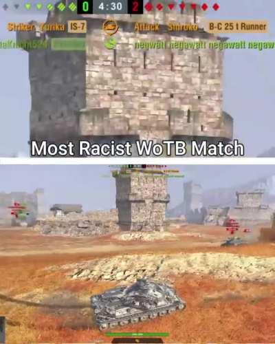 Most Sane World of Tanks Blitz Players in Asia Server