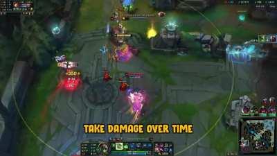 How to play AP Twitch like a CHAD - a completely serious guide