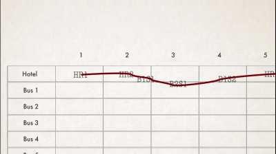  How an infinite Hotel ran out of rooms [Maths moment | credit @Veritasium]