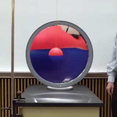 A Ball Swinging in Front of a Concave Mirror, Highlighting the Inversion of an Image when an Object Passes the Mirror’s Focal Point. (More Info in the Comments)