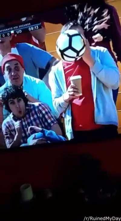 Ball & Wiener Problem