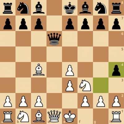 A game I played against my little brother - he doesn't know the rules