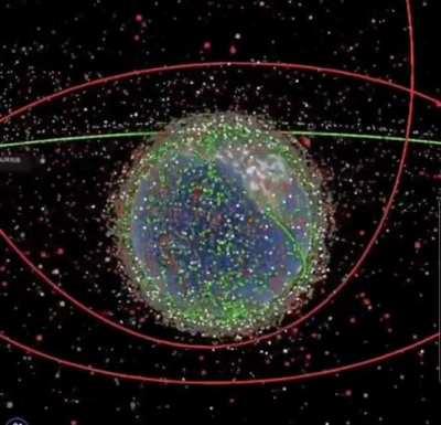Visualization of all the registered satellites