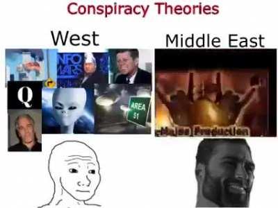 zased middle east
