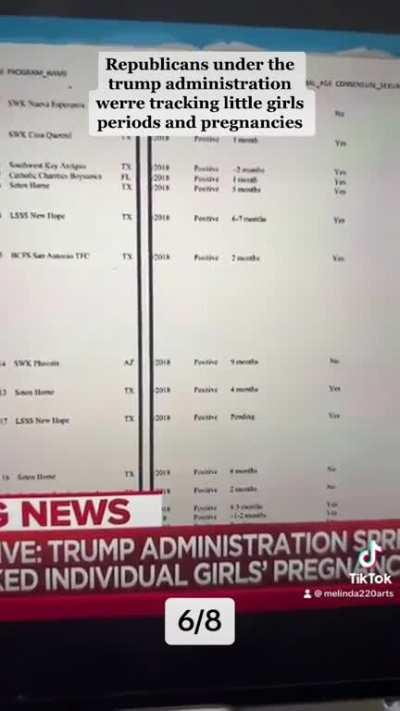 I can’t believe this is happening