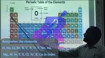 New way to remember periodic table!!