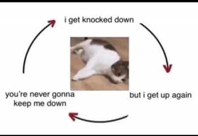 Never gonna keep him down