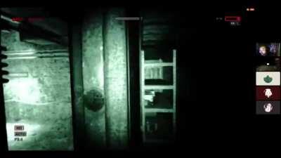 Outlast in a Nutshell