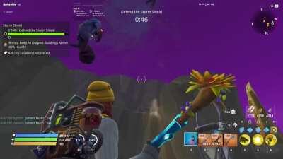 Me and my cousins having fun at the water park