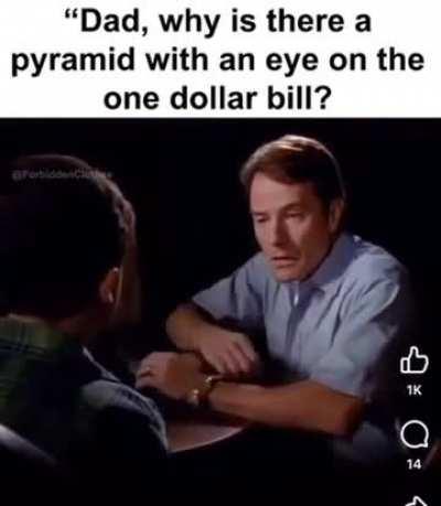 Why is there a pyramid with an eye on the dollar bill?