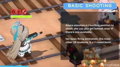 Blue Archive Firearms - Asuna