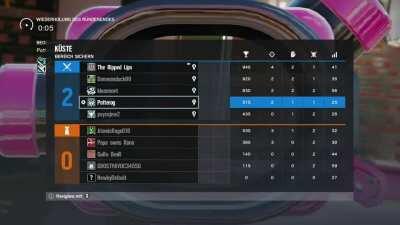 A small price to pay for victory