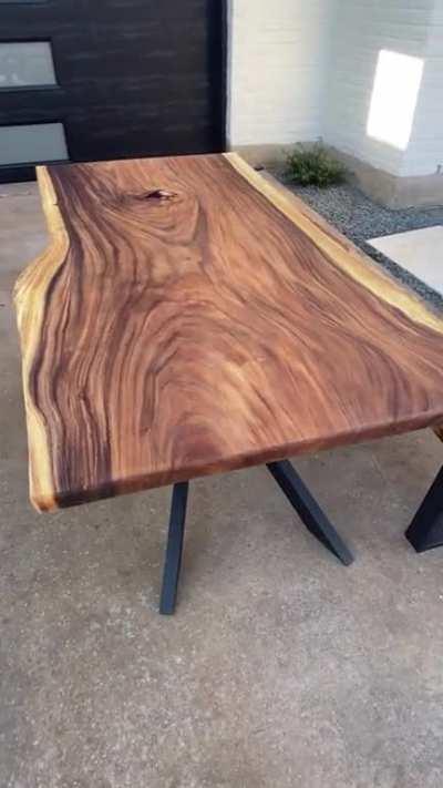 Good morning Reddit fam!! What do you all think?