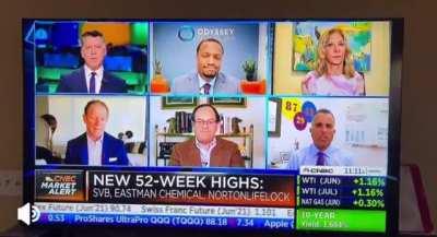 WERE DOING GREAT!! 🙌🦍MARGIN CALLS INCOMING!!! 🦍🦍🚀🍋🚀🚀