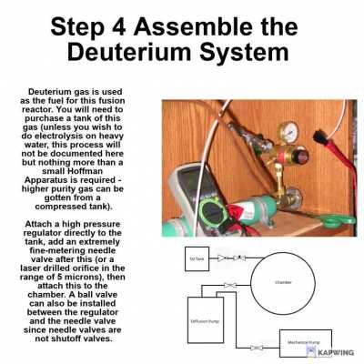 ayo here's a nuclear fusion tutorial!!