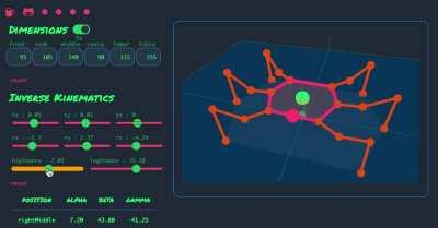 Hexapod Robot Inverse Kinematics Visualizer version 2 (It's so much faster now)