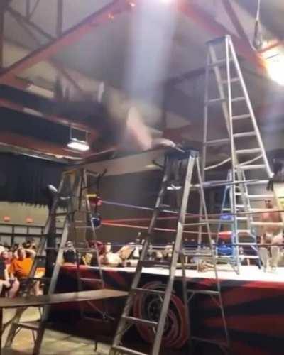 Terrible landing on the cement