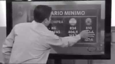 Ya ni se gastan en falsear los datos antes de tirarlos al aire... total los cabeza de termo creen lo que les digan.