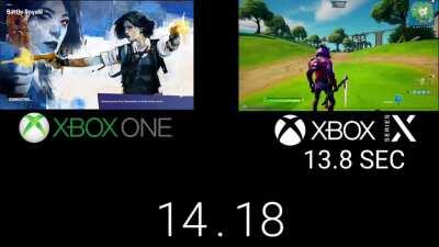 Xbox One vs Xbox Series X - Loading Times